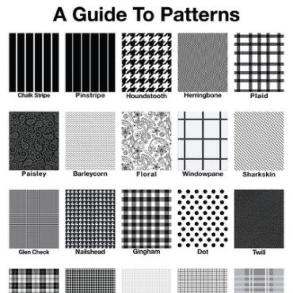 Pattern names aren’t interchangeable